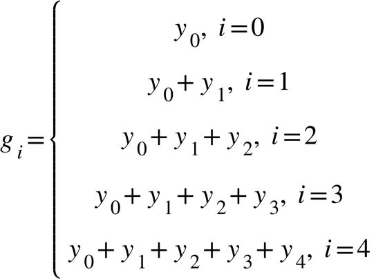 g subscript i equals open curly brackets table row cell table row cell y subscript 0 comma space i equals 0 end cell row cell y subscript 0 plus y subscript 1 comma space i equals 1 end cell row cell y subscript 0 plus y subscript 1 plus y subscript 2 comma space i equals 2 end cell end table end cell row cell y subscript 0 plus y subscript 1 plus y subscript 2 plus y subscript 3 comma space i equals 3 end cell row cell y subscript 0 plus y subscript 1 plus y subscript 2 plus y subscript 3 plus y subscript 4 comma space i equals 4 end cell end table close