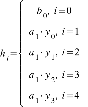 h subscript i equals open curly brackets table row cell table row cell b subscript 0 comma space i equals 0 end cell row cell a subscript 1 times y subscript 0 comma space i equals 1 end cell row cell a subscript 1 times y subscript 1 comma space i equals 2 end cell end table end cell row cell a subscript 1 times y subscript 2 comma space i equals 3 end cell row cell a subscript 1 times y subscript 3 comma space i equals 4 end cell end table close