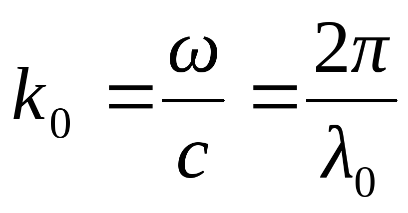Волновое число и длина волны