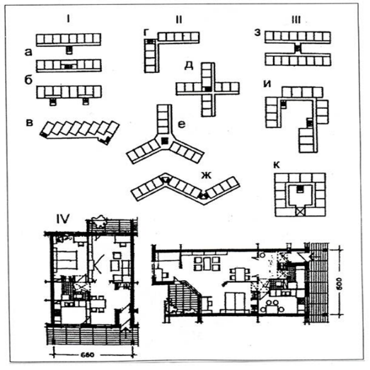 План общежития коридорного типа